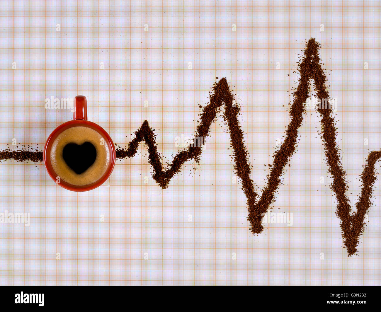 Cup of coffee on an electrocardiogram graph made with coffee Stock Photo