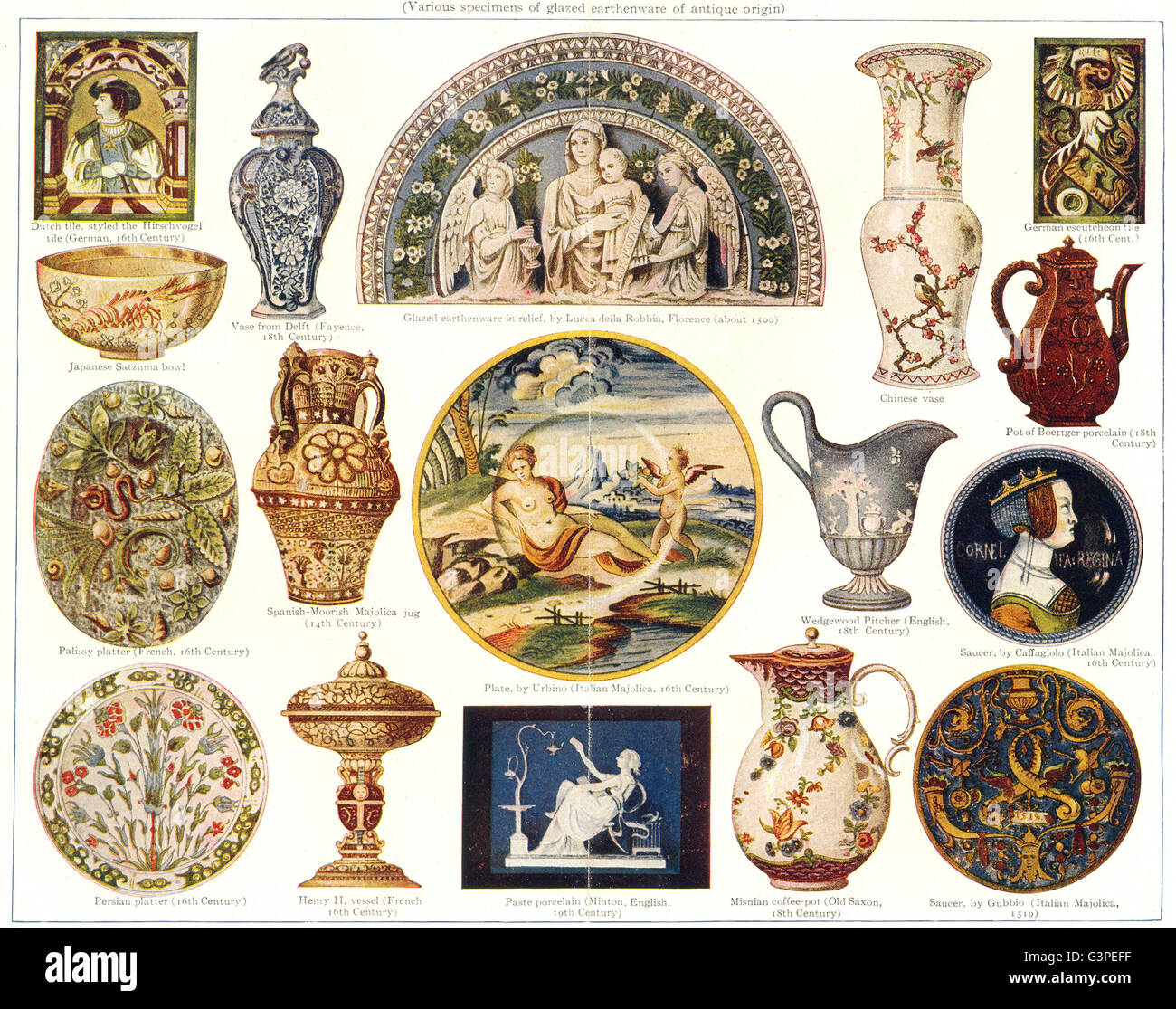 DECORATIVE: Pottery(glazed earthenware of antique origin), antique print 1907 Stock Photo