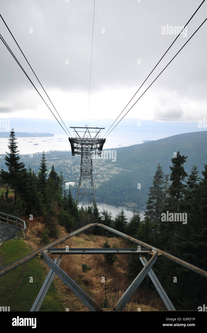 Vancouver cable car Stock Photo - Alamy
