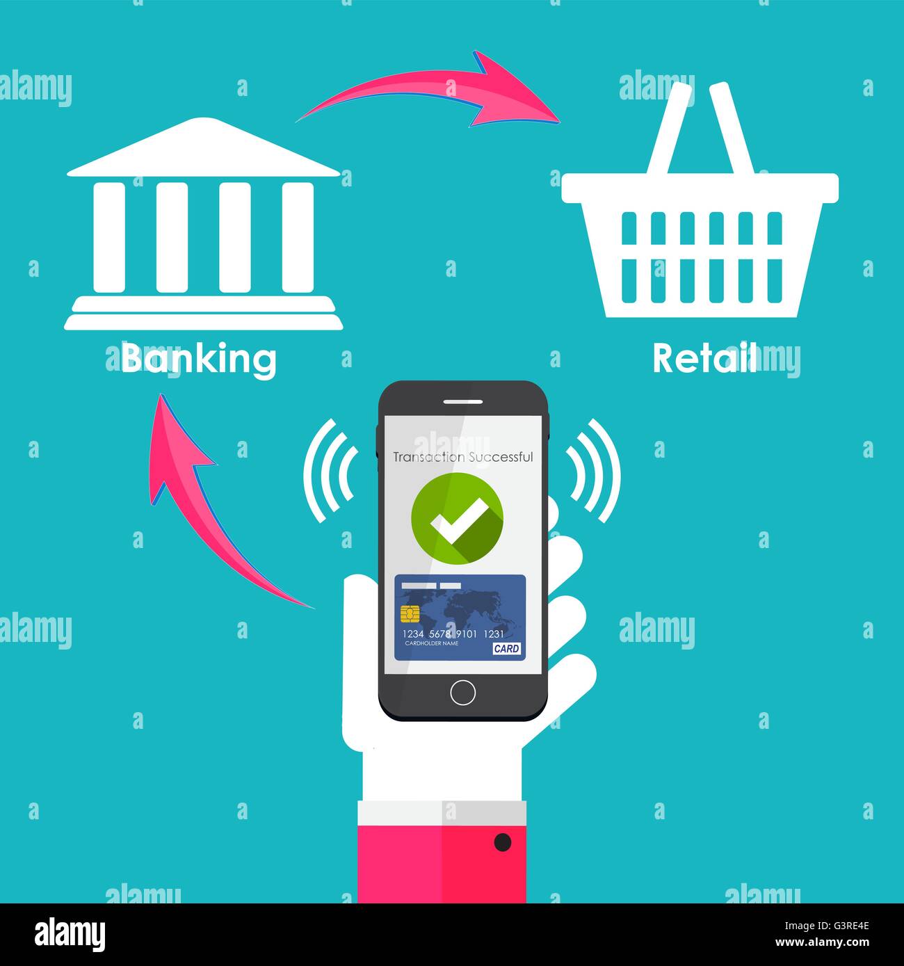 Mobile Payment Flat Concept Vector Illustration Stock Vector Image ...