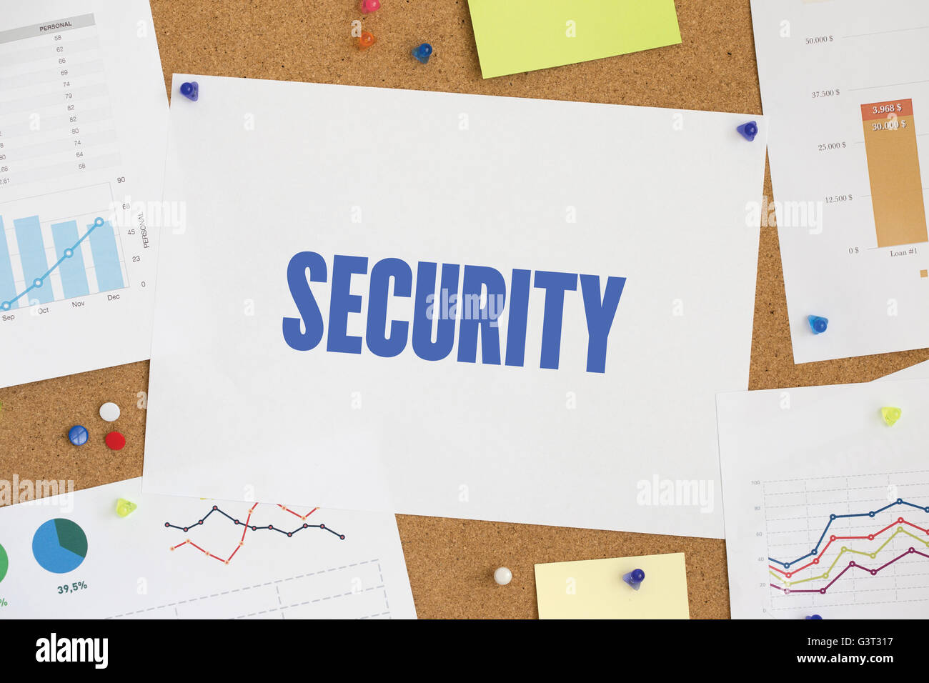 Charts and Graphs Showing the Results with SECURITY word written paper ...