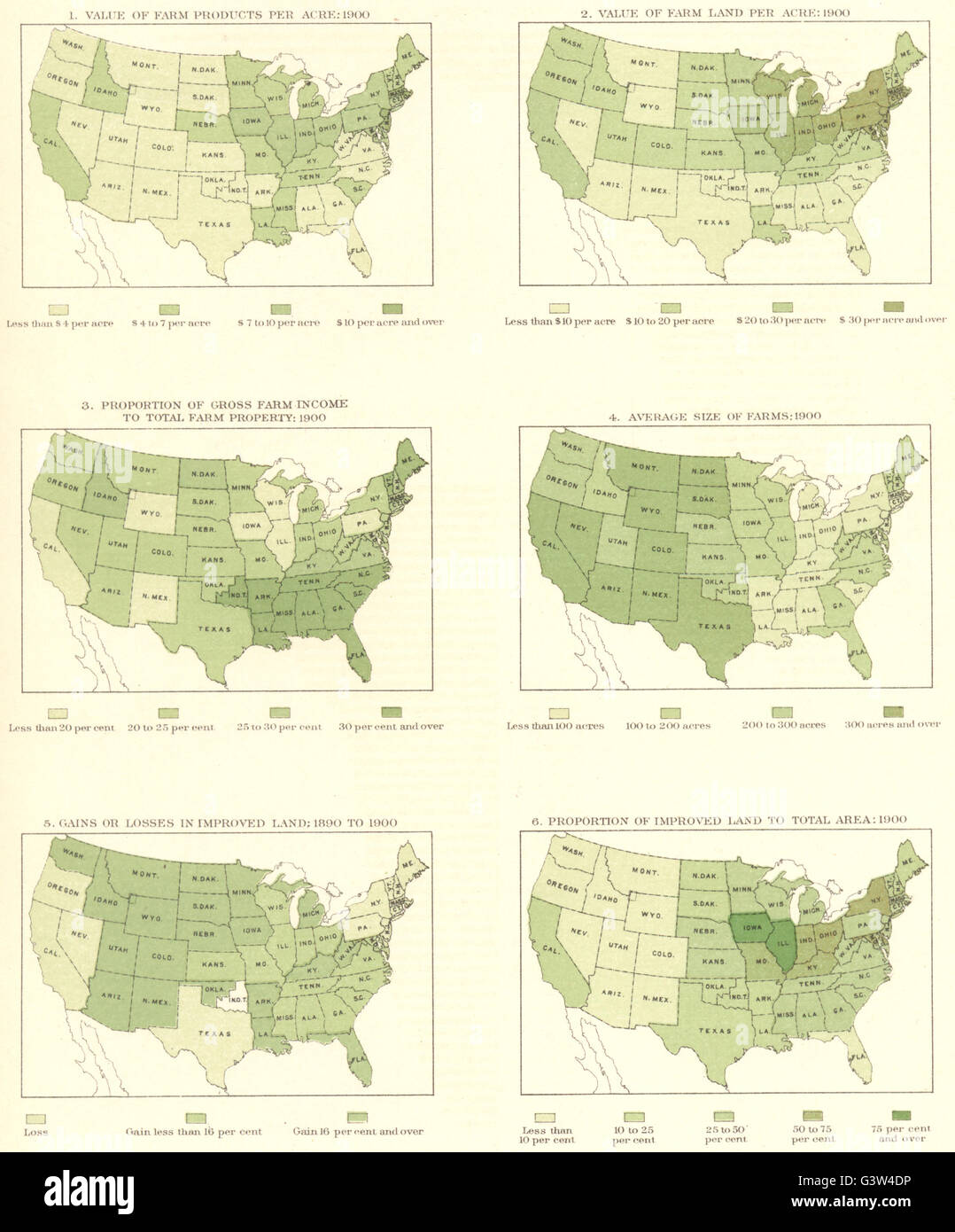 USA Value Farm products, land / Acre; average size; improved,