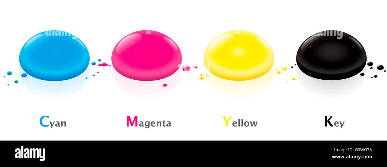CMYK color model with four ink drops - cyan, magenta, yellow and key -  illustration on white background. Stock Photo