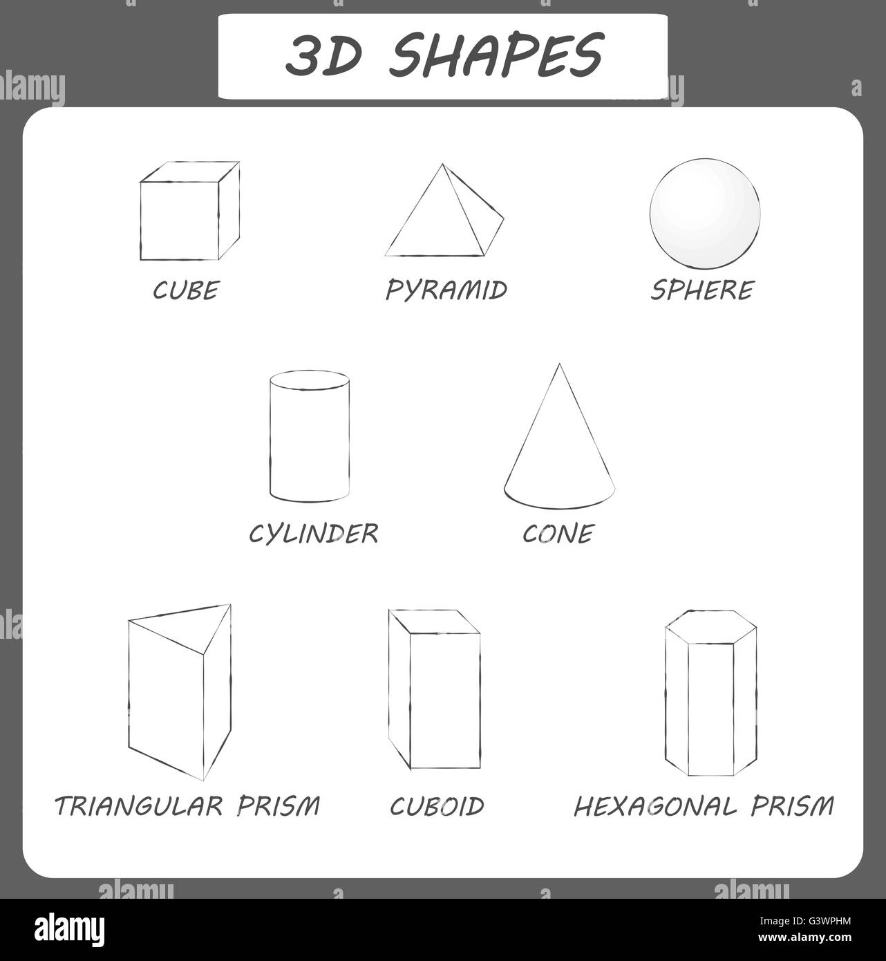 Vector 3d Shapeseducational Poster For Children Set Of 3d Shapes