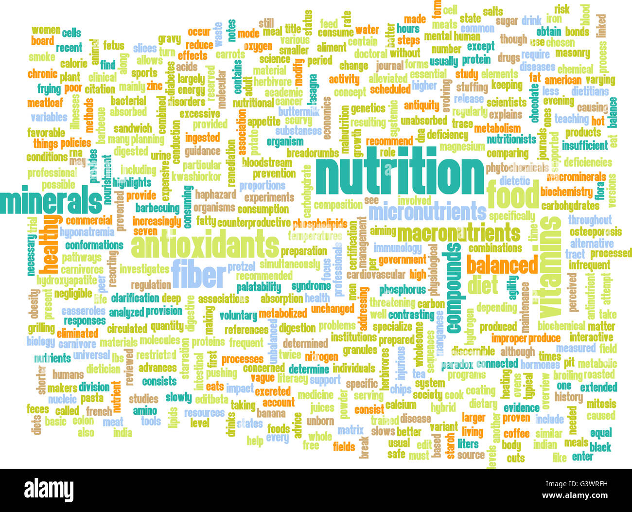 Nutrition Abstract as a Word Cloud Art Stock Photo