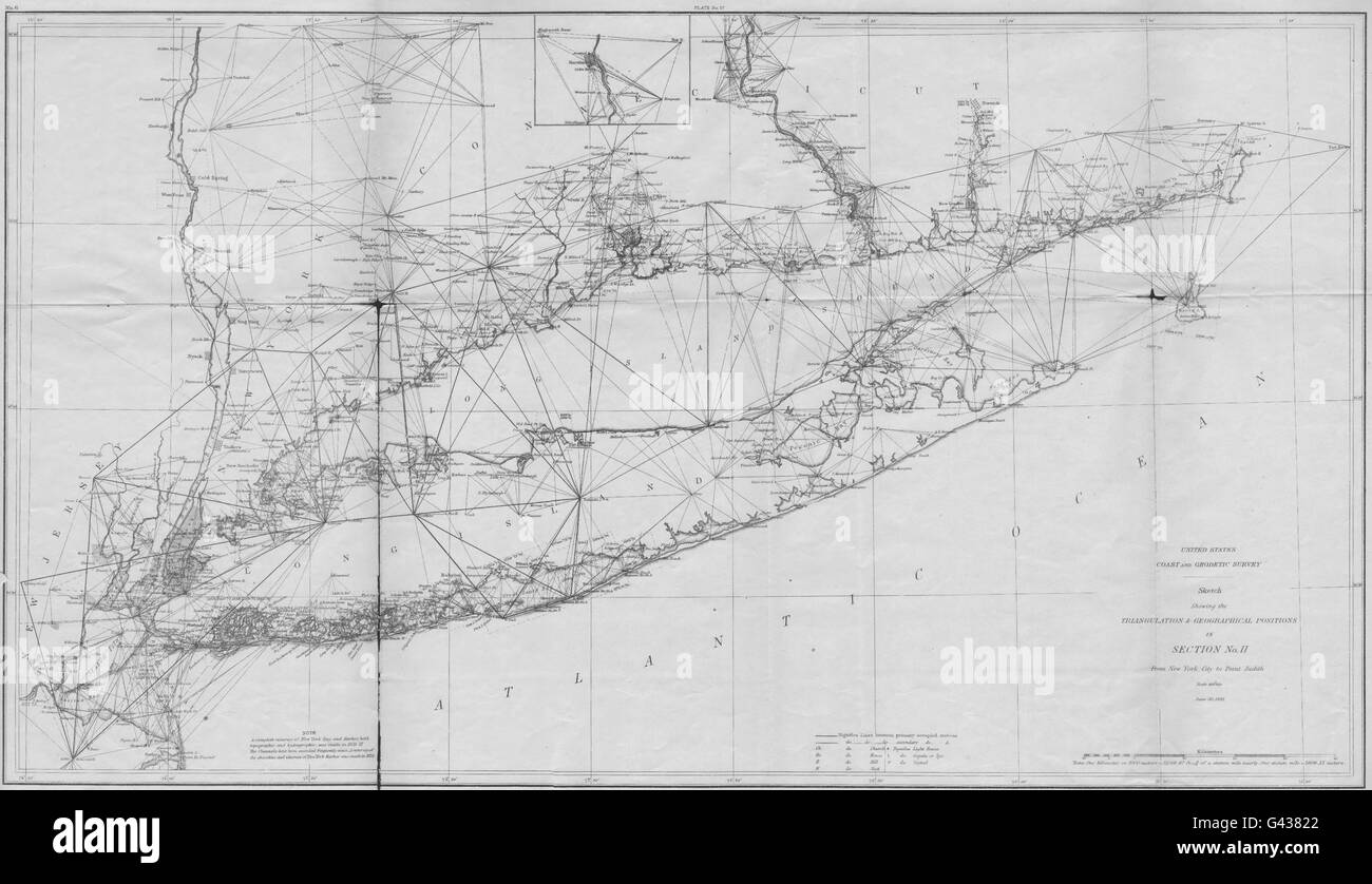 NEW YORK CONNECTICUT NJ Coastal survey: USCGS LONG ISLAND NYC-Pt Judith 1881 map Stock Photo