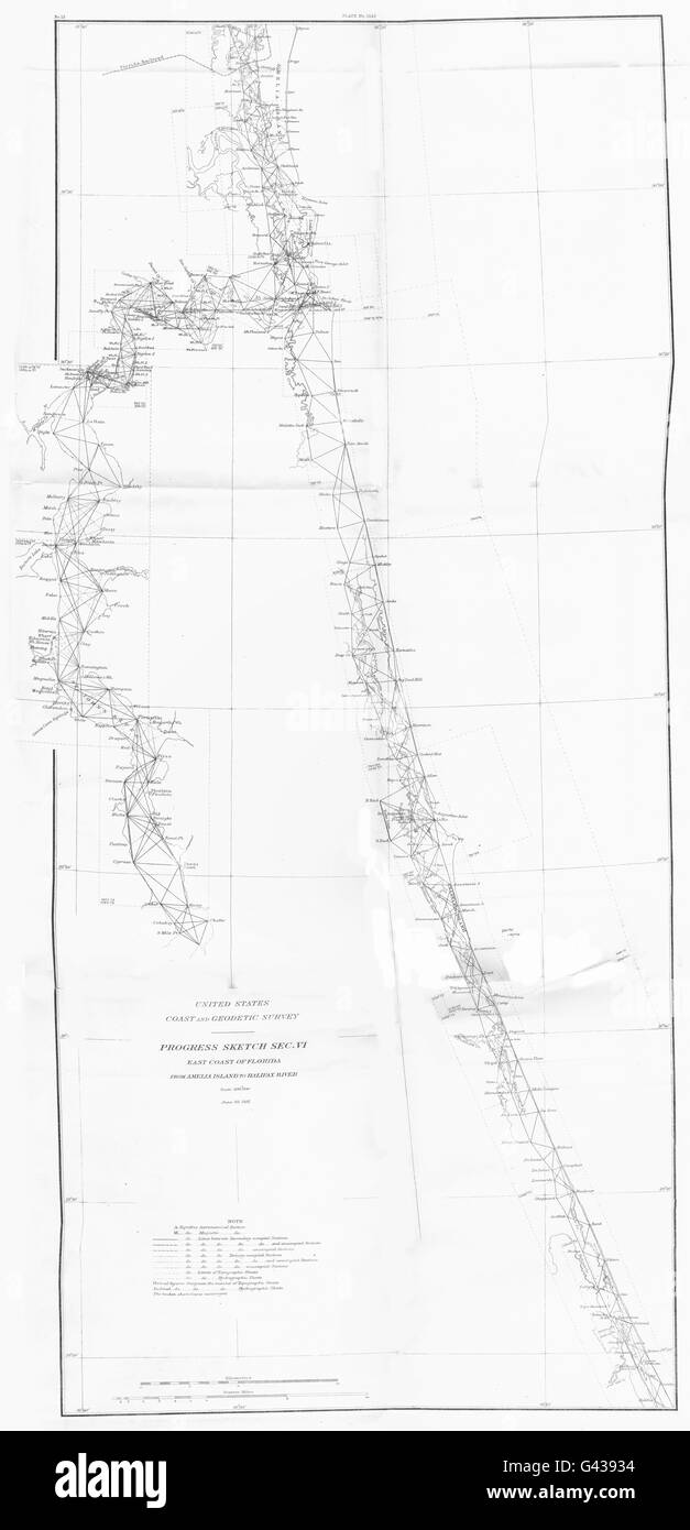 Northeast Florida Tide Chart