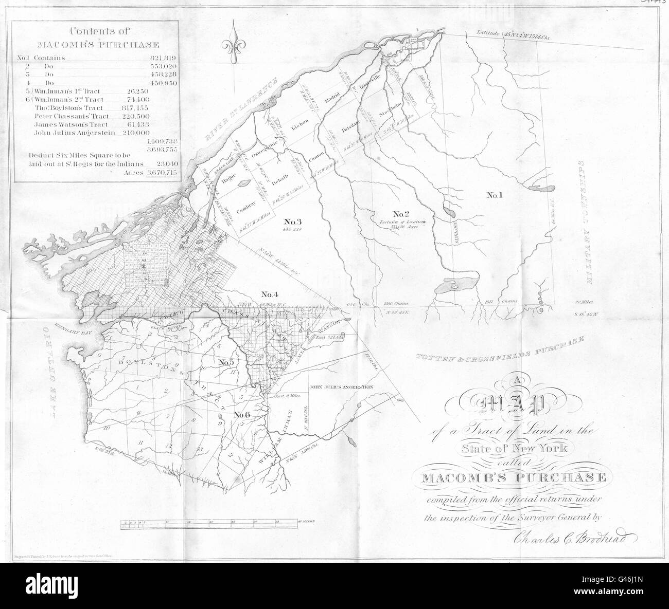 NEW YORK:Macomb's Purchase.Lewis Jefferson St Lawrence Franklin County, 1850 map Stock Photo