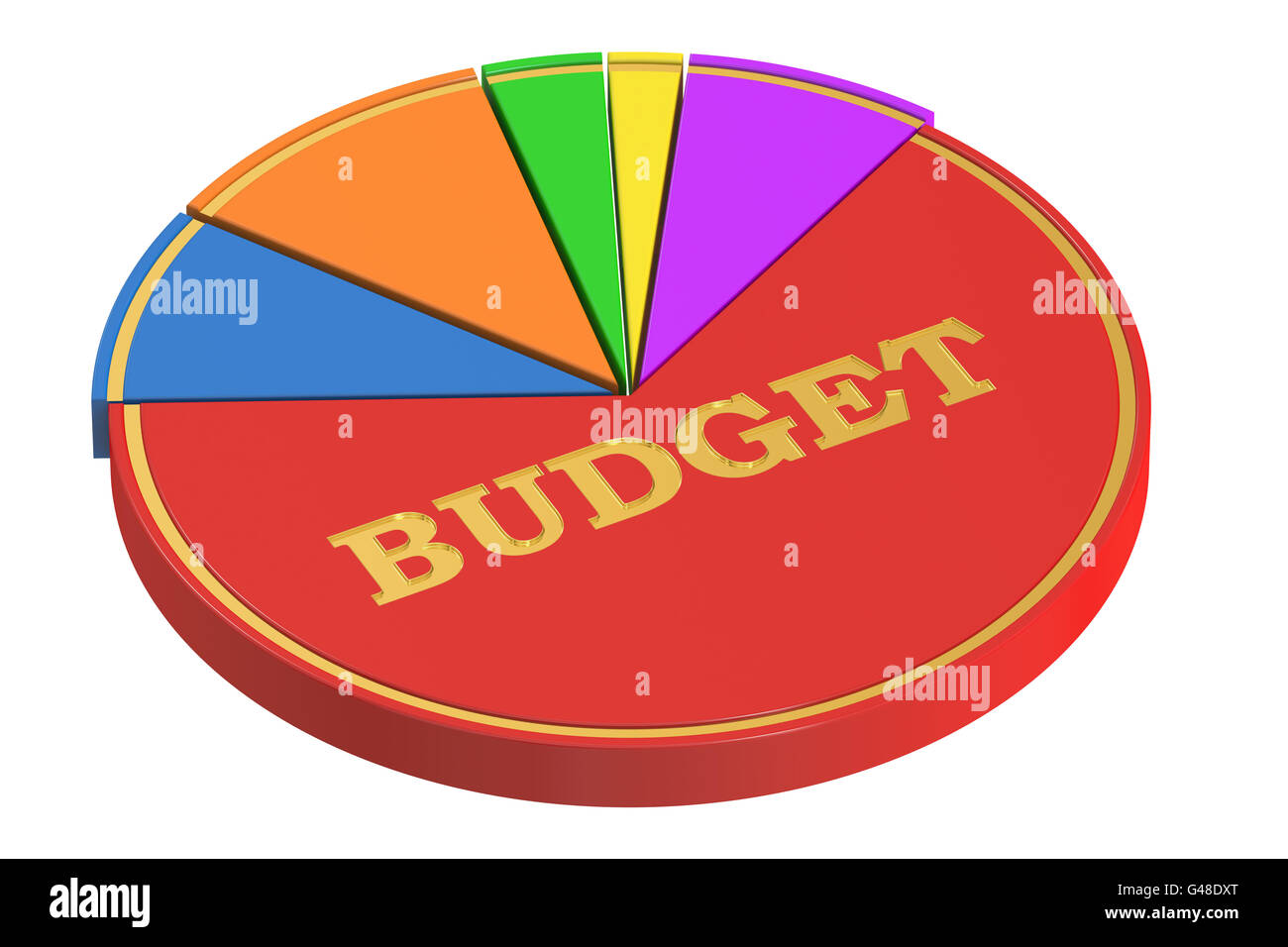 Budget concept with Pie Chart, 3D rendering isolated on white background Stock Photo