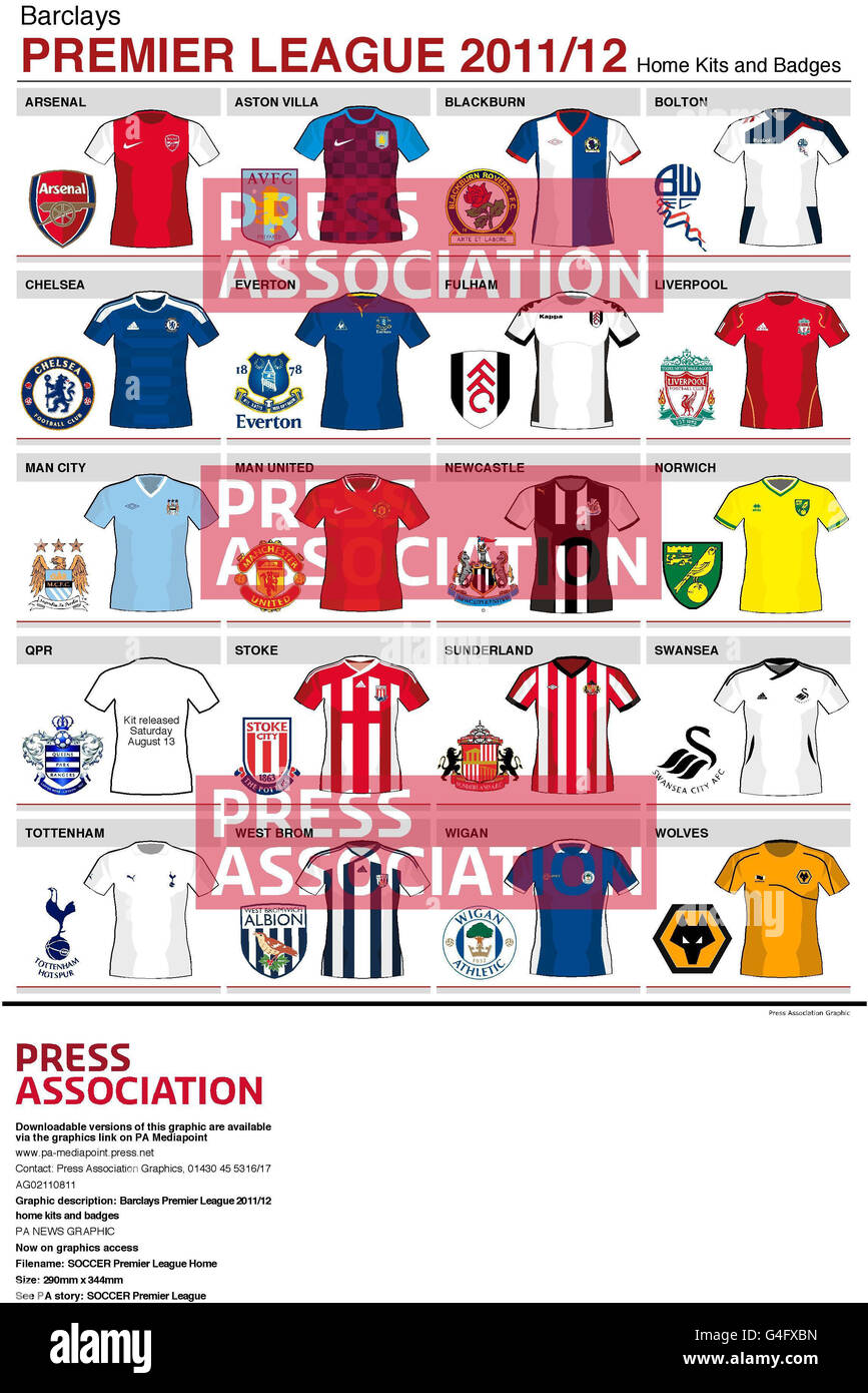 SOCCER: England Championship crests 2011-12 infographic