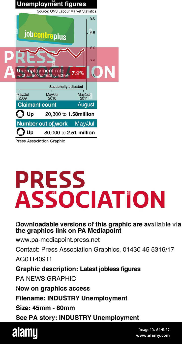 Jobless figures hi-res stock photography and images - Alamy