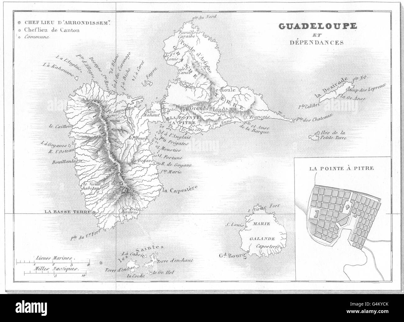 WEST INDIES: Guadeloupe et Dépendances; Inset map of La Pointe à Pitre, 1835 Stock Photo