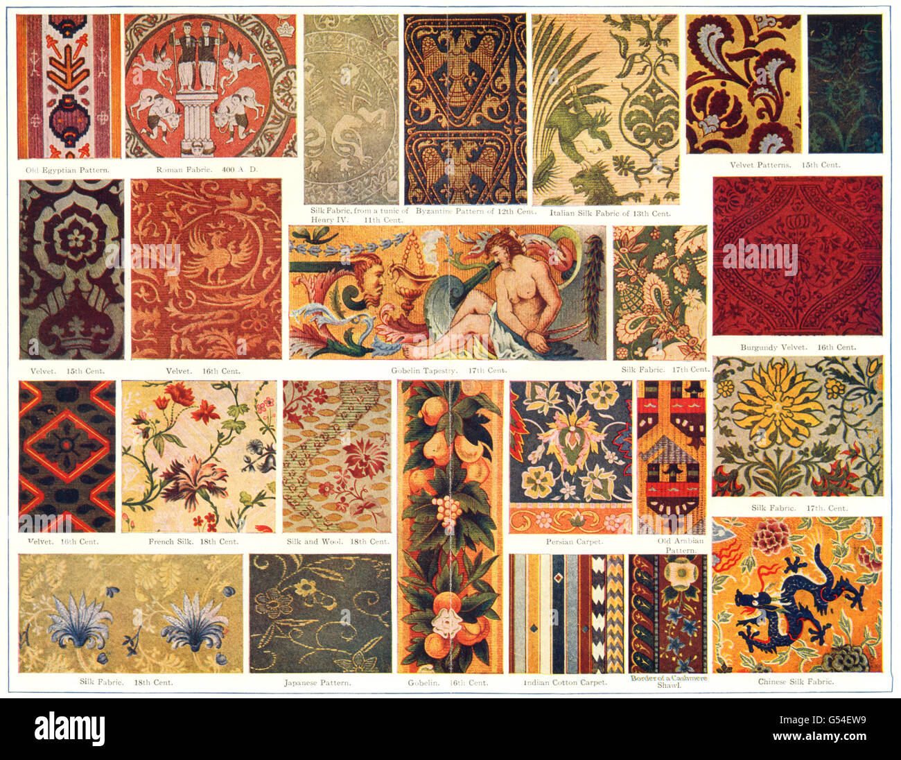 Gobelin tapestry hires stock photography and images Alamy