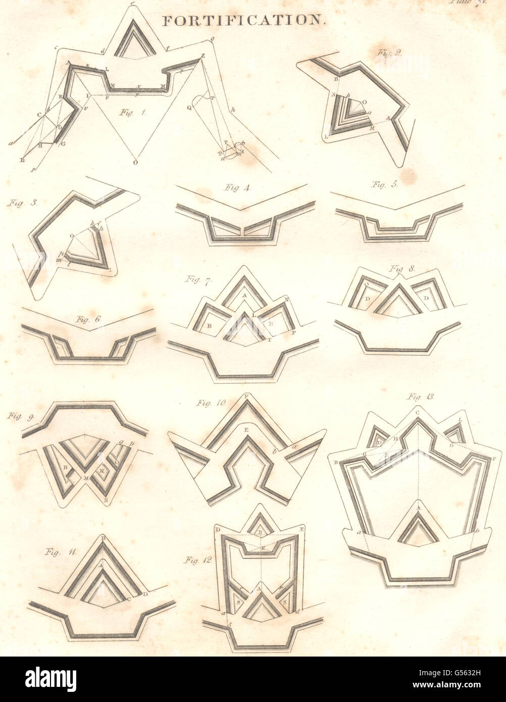 FORTS: Fortification plans. (Oxford Encyclopaedia), antique print 1830 ...