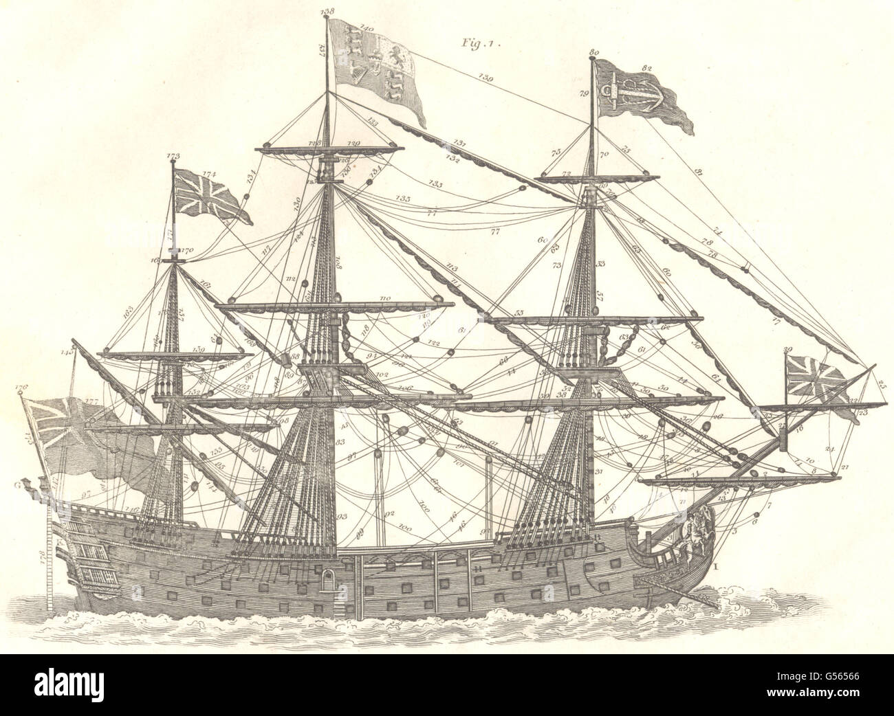 War ship rigging hi-res stock photography and images - Alamy