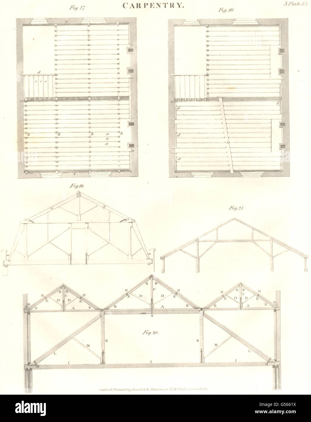 CARPENTRY: diagrams II frames. (Oxford Encyclopaedia), antique print ...