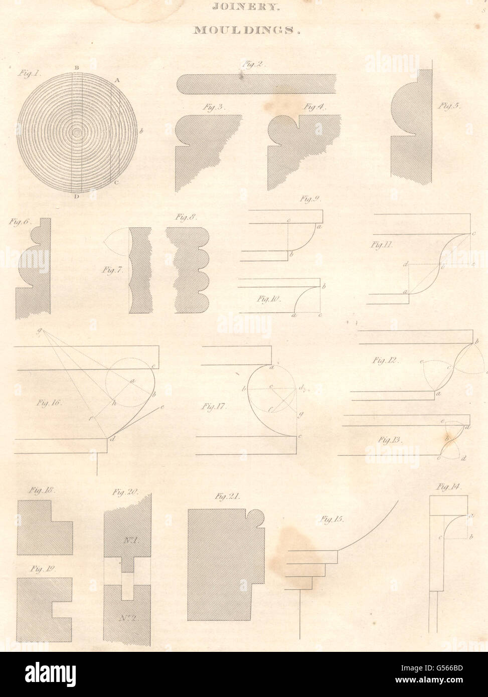 JOINERY: Mouldings. (Oxford Encyclopaedia), antique print 1830 Stock Photo