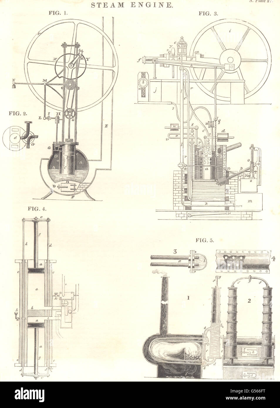 ENGINEERING: Steam Engine diagram. (Oxford Encyclopaedia), antique print 1830
