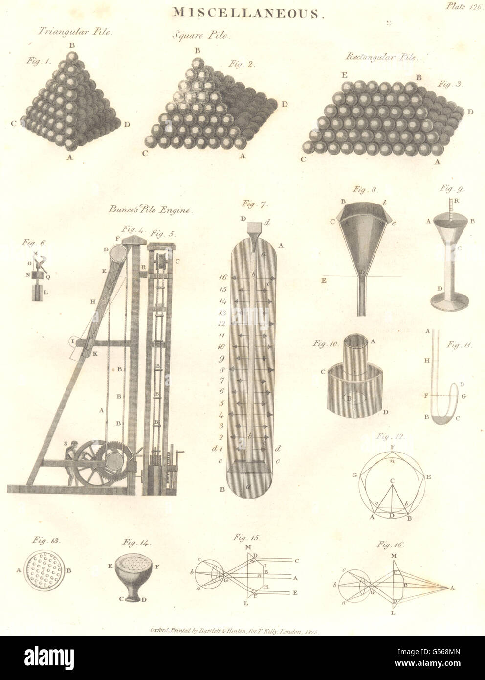 SCIENCE: Triangular, Square & Rectangular piles. Bunce's Pile Engine, 1830 Stock Photo