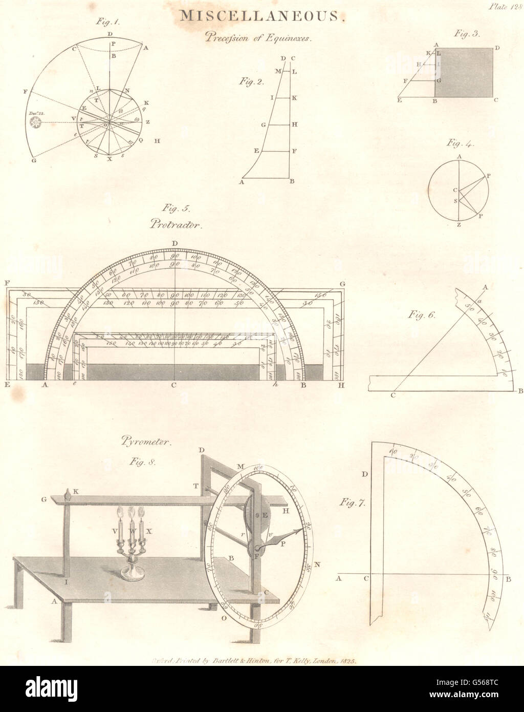 SCIENCE: Precession of Equinoxes. Protractor. Pyrometer, antique print 1830 Stock Photo