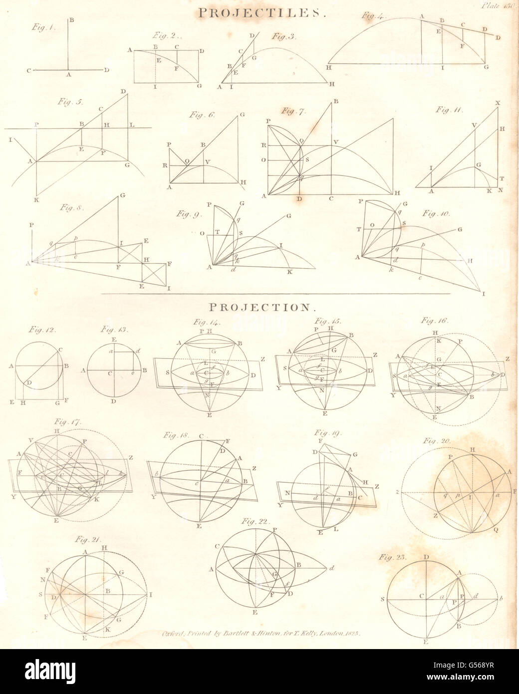 MATHEMATICS Projectiles Projection. (Oxford Encyclopaedia), old print
