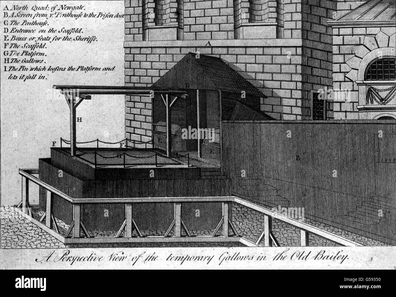 THE GALLOWS: An 18th century engraving depicting a temporary gallows at the Old Bailey, London. Stock Photo