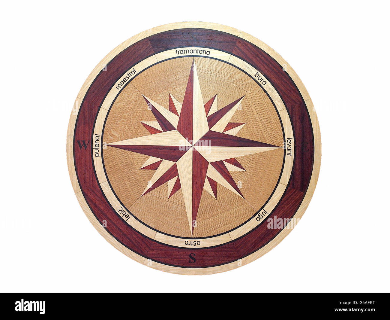 Wind rose in Croatian language painted on a wood table. Stock Photo