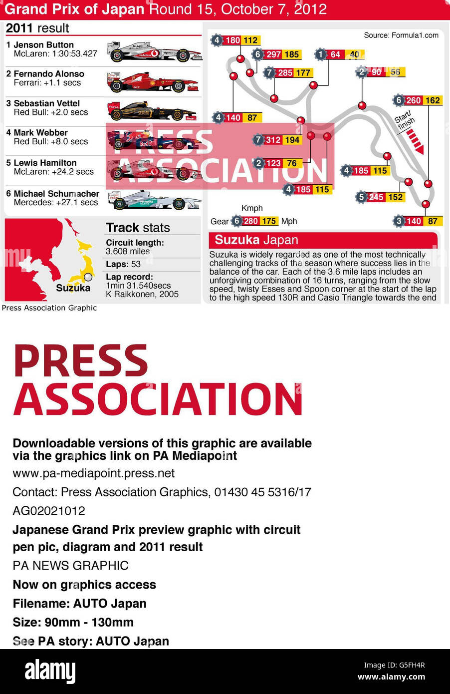 Japanese grand prix preview graphic with circuit pen pic hires stock