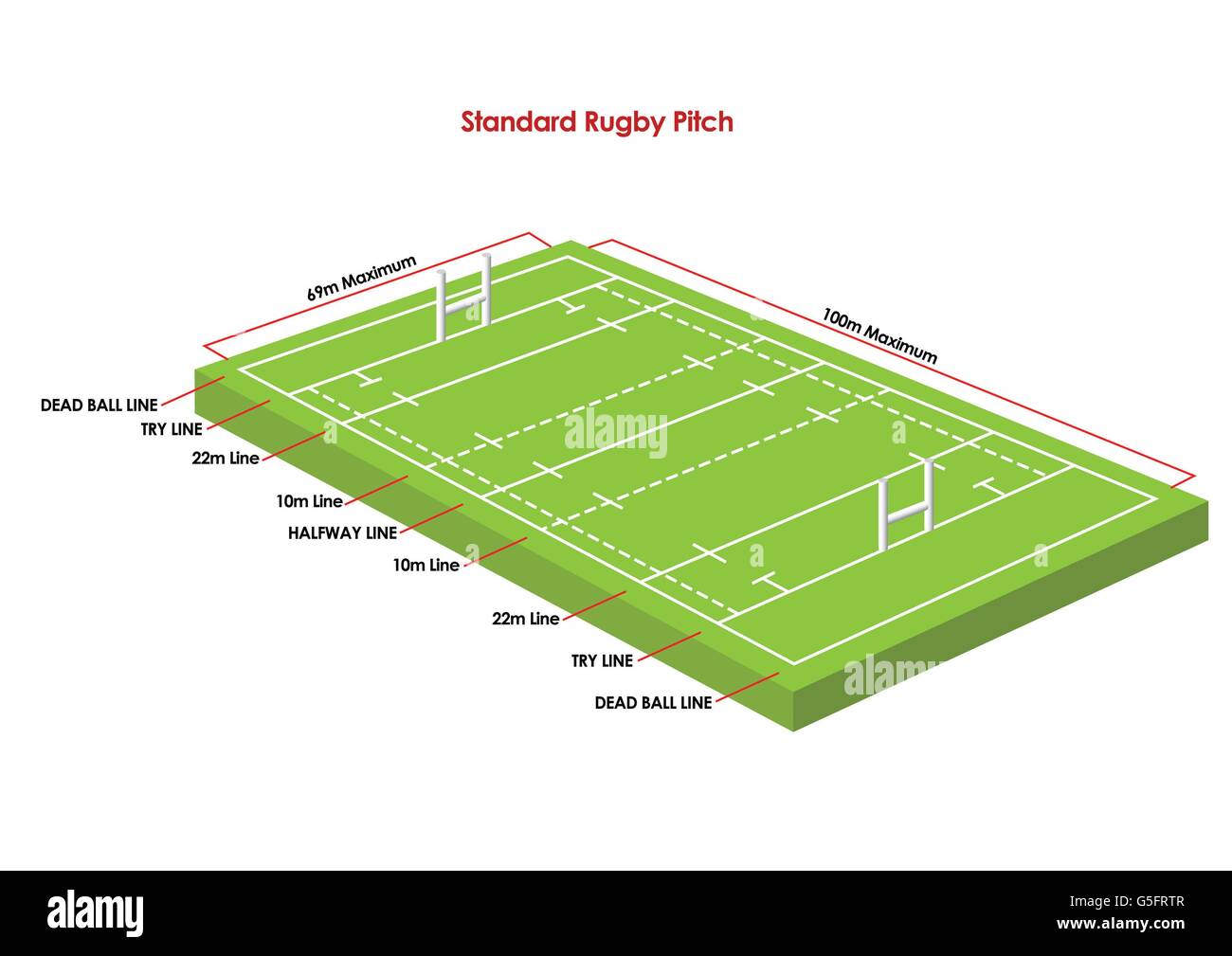 Diagram of a Standard rugby Field Stock Photo