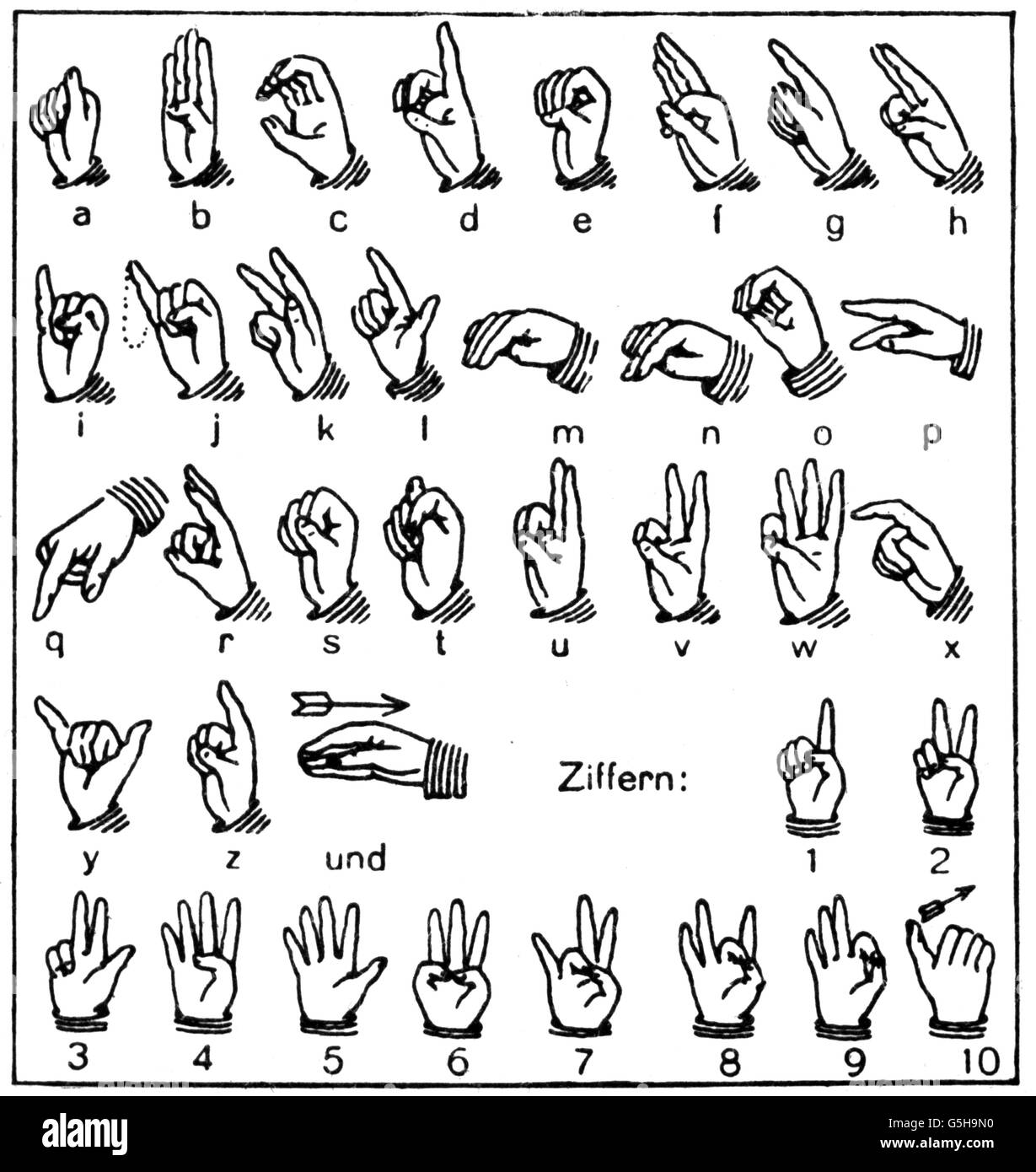 medicine, deaf persons, sign language, alphabet and digits, drawing, graphic, graphics, deaf, communication, communications, sign languages, sign, languages, form of expression, forms of expression, deafness, surdity, physical handicap, physical disability, handicaps, restriction, restrictions, medicine, medicines, sign language, mimicry, digits, digit, historic, historical, people, Additional-Rights-Clearences-Not Available Stock Photo