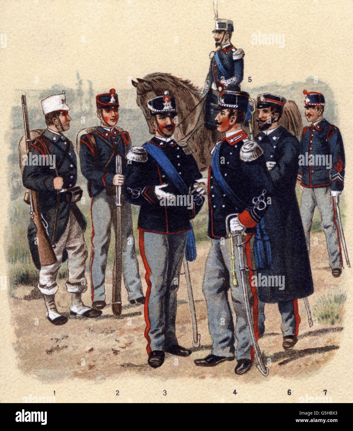 Лейб-гвардии гренадёрского полка 1877. Юнкера 19 века. Вооруженные силы 19 века. Вооруженные силы 19 века. Вооруженные силы 19 века.