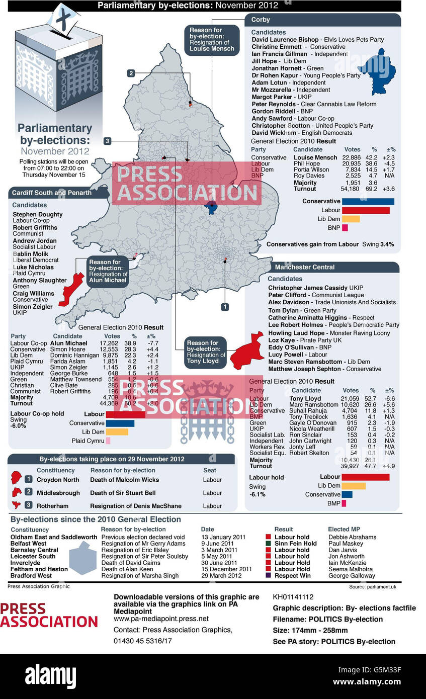 By election map and factfile hi-res stock photography and images - Alamy