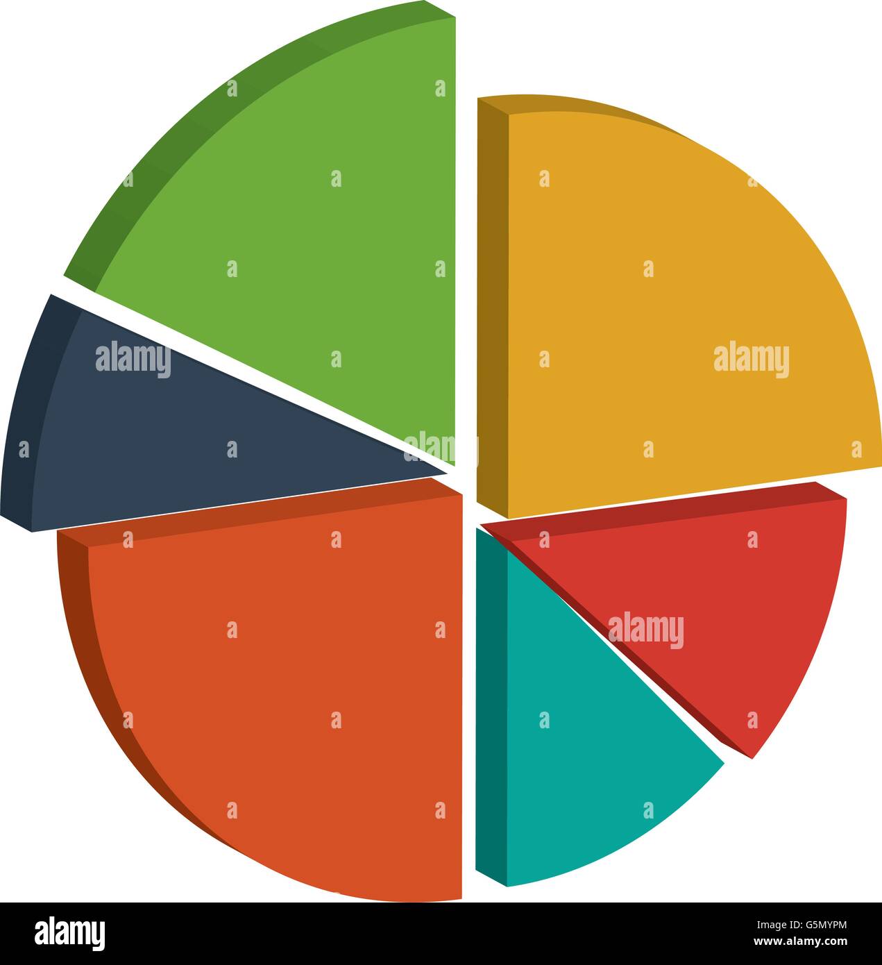 Cake Dividing Chart