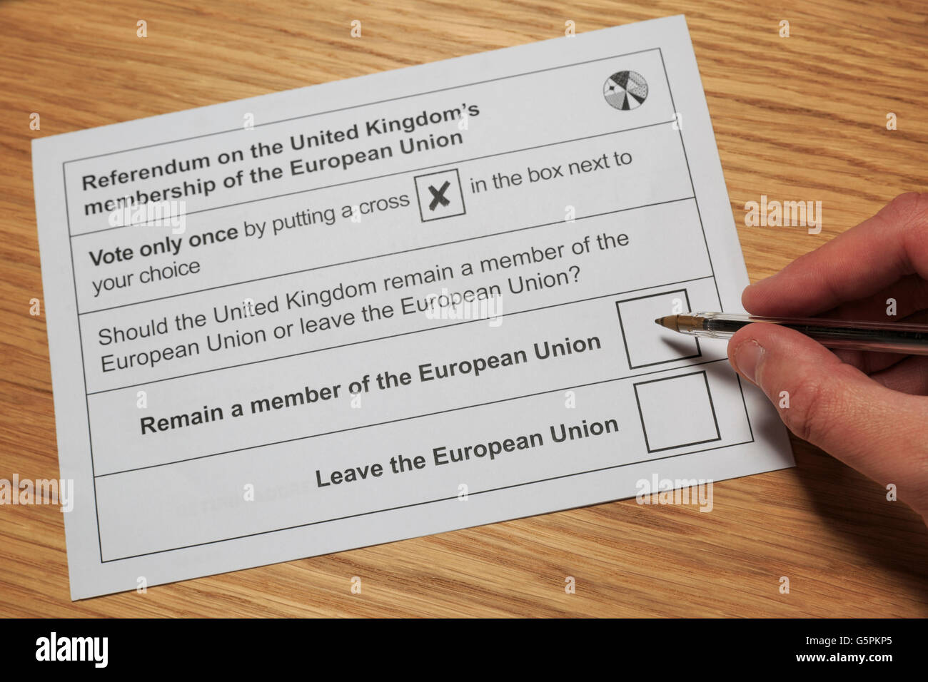 Uk 23 June 2016 Eu Referendum The Ballot Paper For The Referendum On The United Kingdom S Membership Of The European Union Which Takes Place Today A Hand Is Poised To Mark The