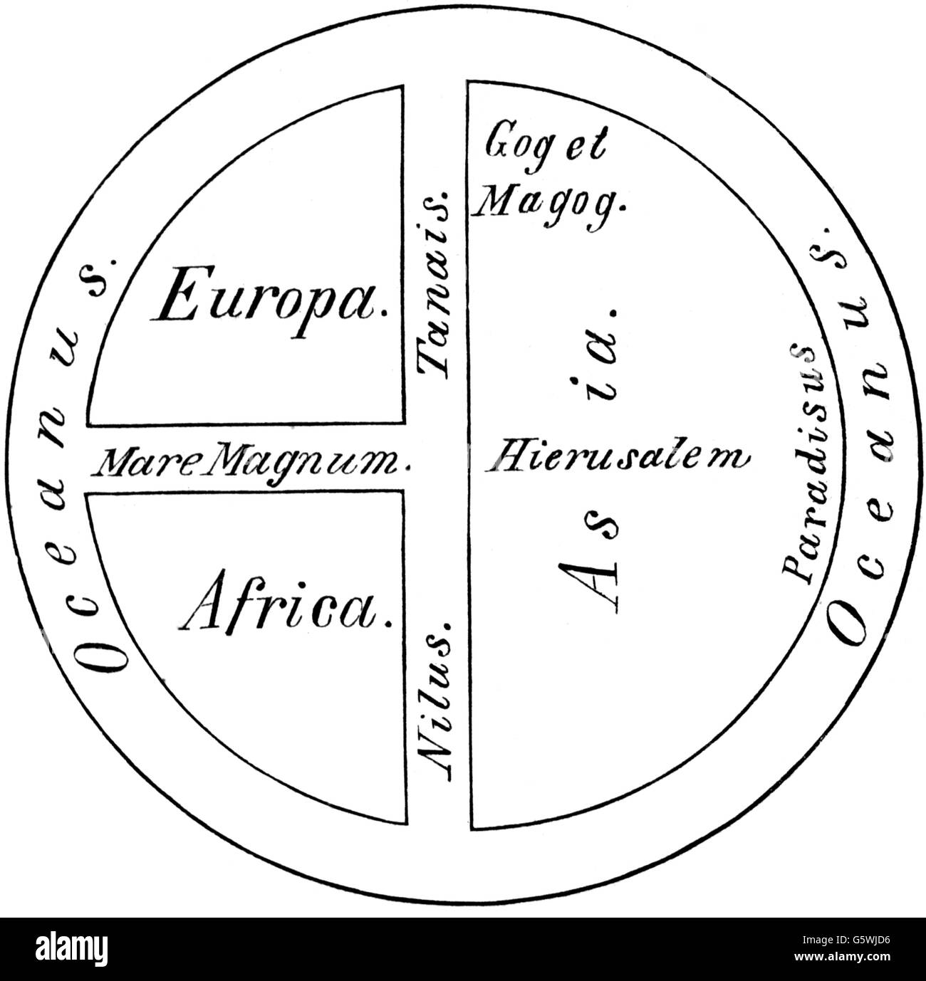 T And O Map Cartography, World Maps, T And O Map, 7Th / 8Th Century, Reconstruction,  Wood Engraving, 19Th Century, Middle Ages, World Map, Map Of The World,  Continent, Continents, Europe, Africa, Asia, Mediterranean Sea, River,