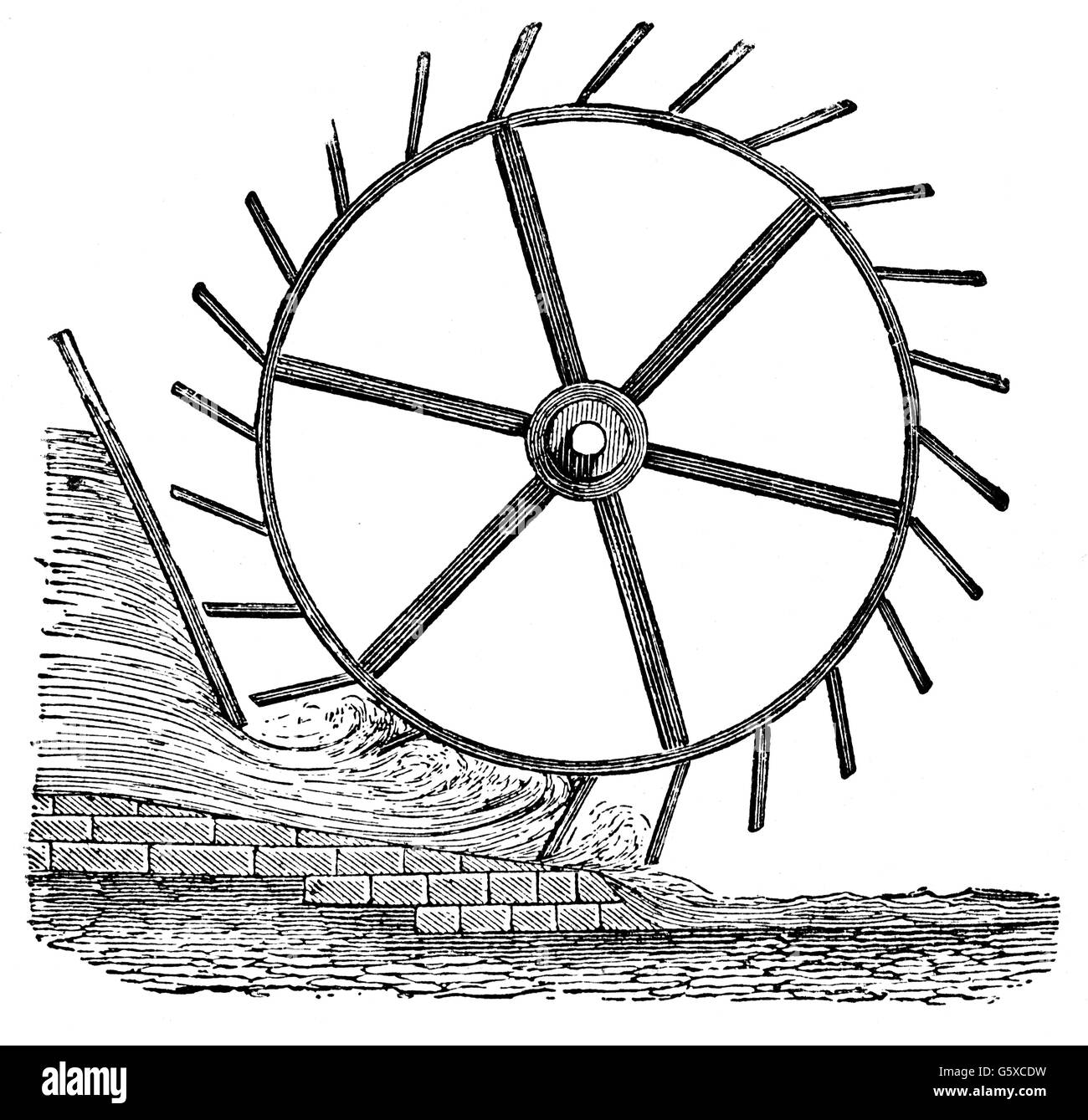 energy, water, water wheels, undershot waterwheel, cross section, wood