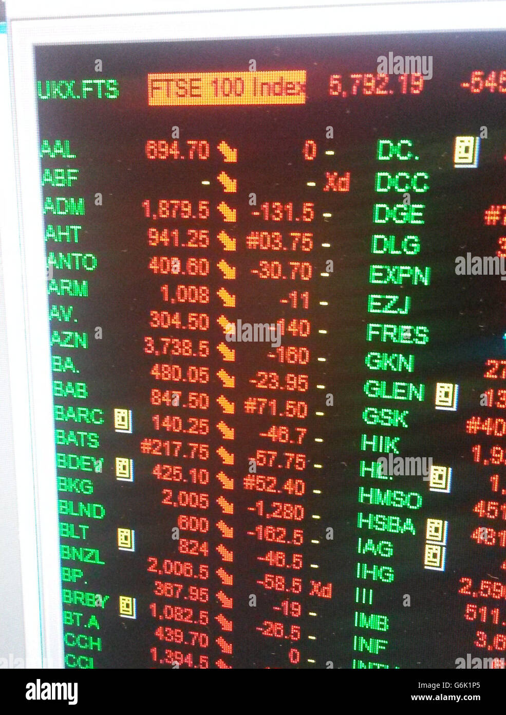A screen shows the value of shares listed on the FTSE 100 falling when the London Stock Exchange opened after voters backed a referendum campaign to quit the EU. Stock Photo