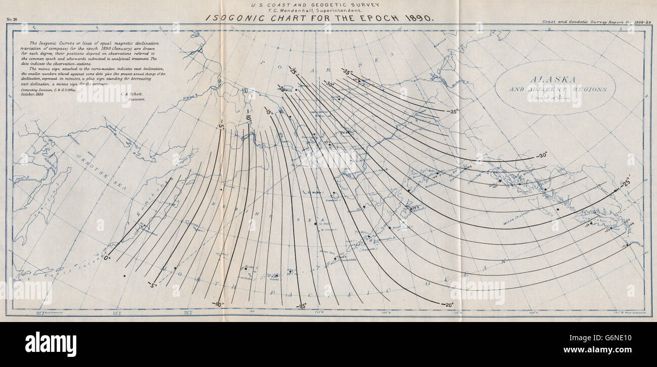 ALASKA:Isogonic chart for 1890.Magnetic declination.Bering Strait.USCGS 1889 map Stock Photo