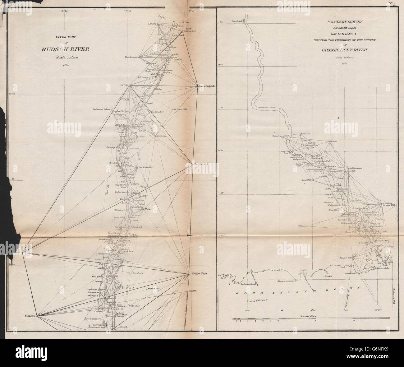 USA TRIANGULATION SURVEYS:Upper Hudson.Albany.Connecticut river.USCGS, 1871 map Stock Photo