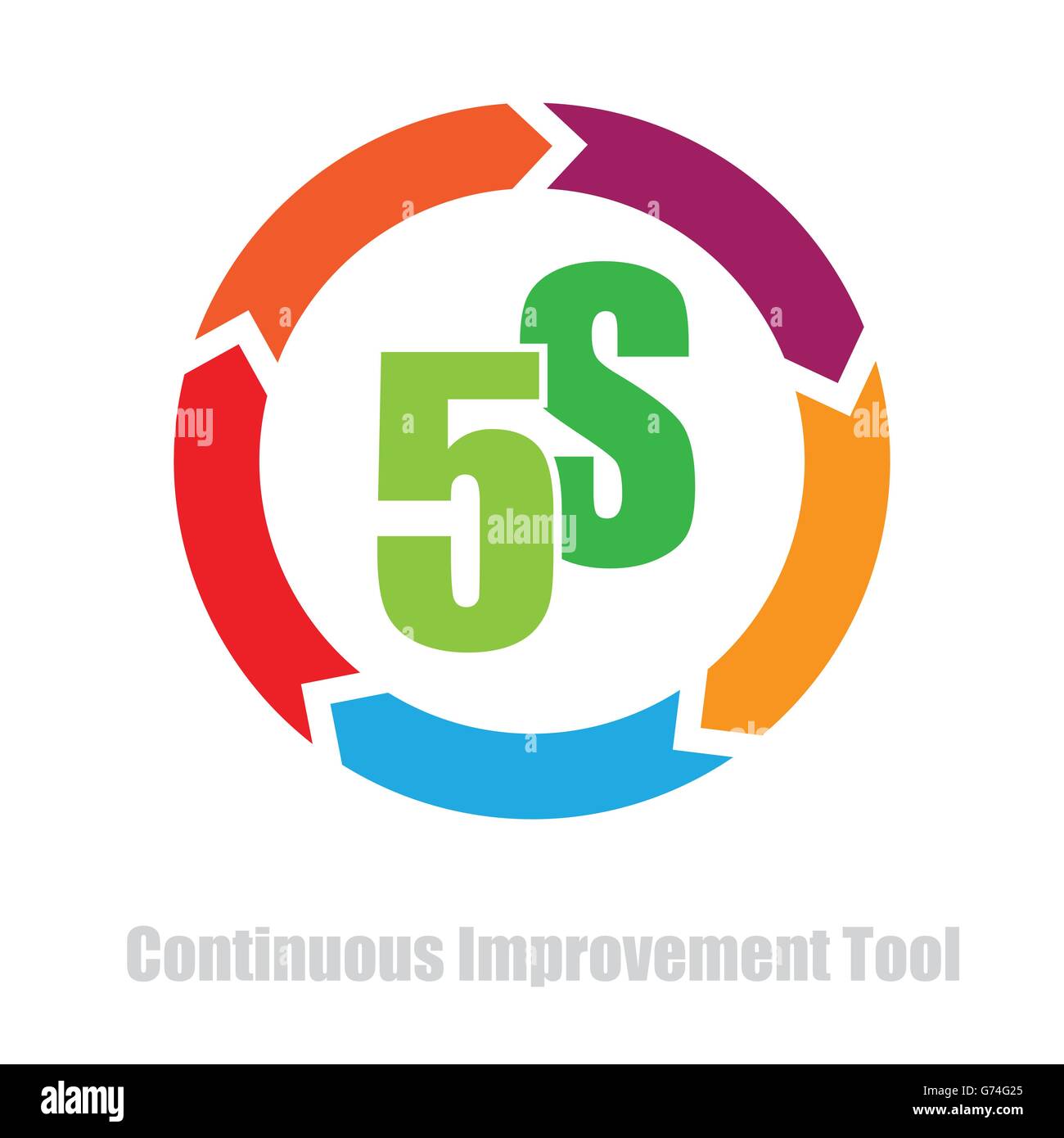 5S Forms Templates Visual Workplace 49% OFF 5S Forms Templates Visual Workplace 49% OFF