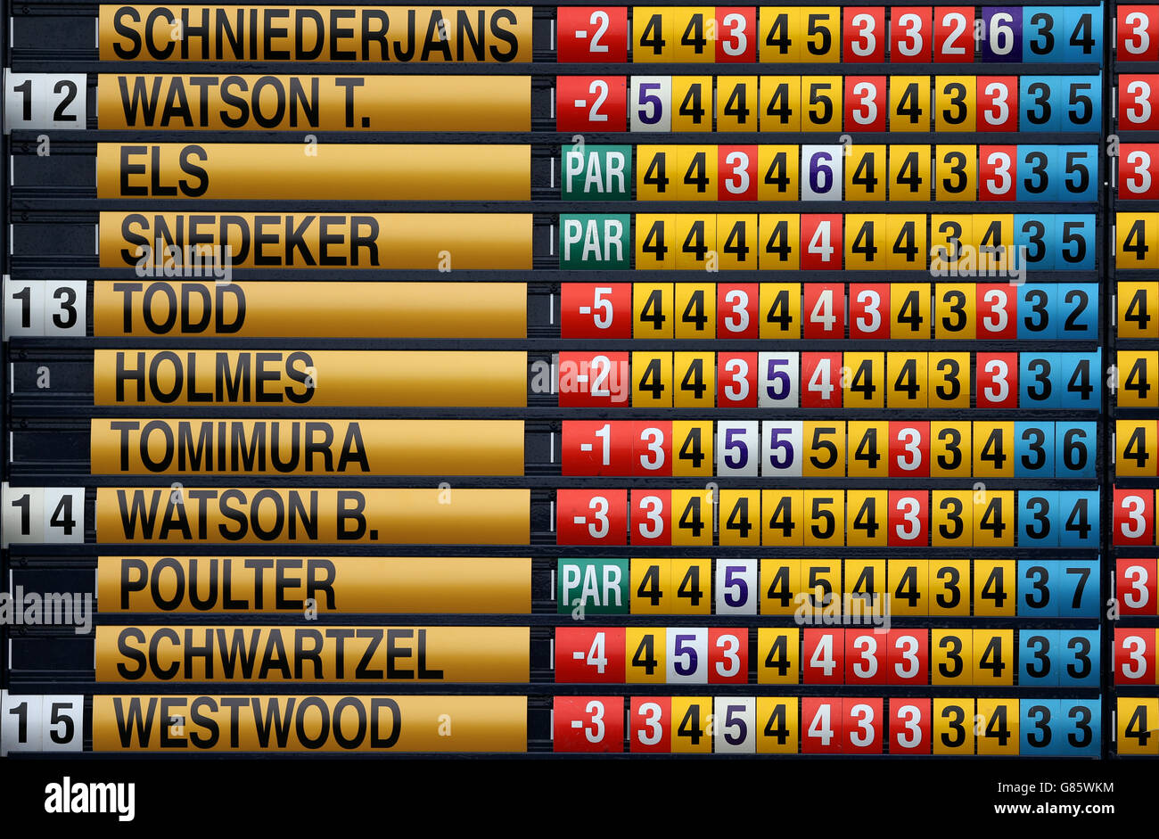 A view of the scoreboard during day one of The Open Championship 2015 at St Andrews, Fife. Stock Photo