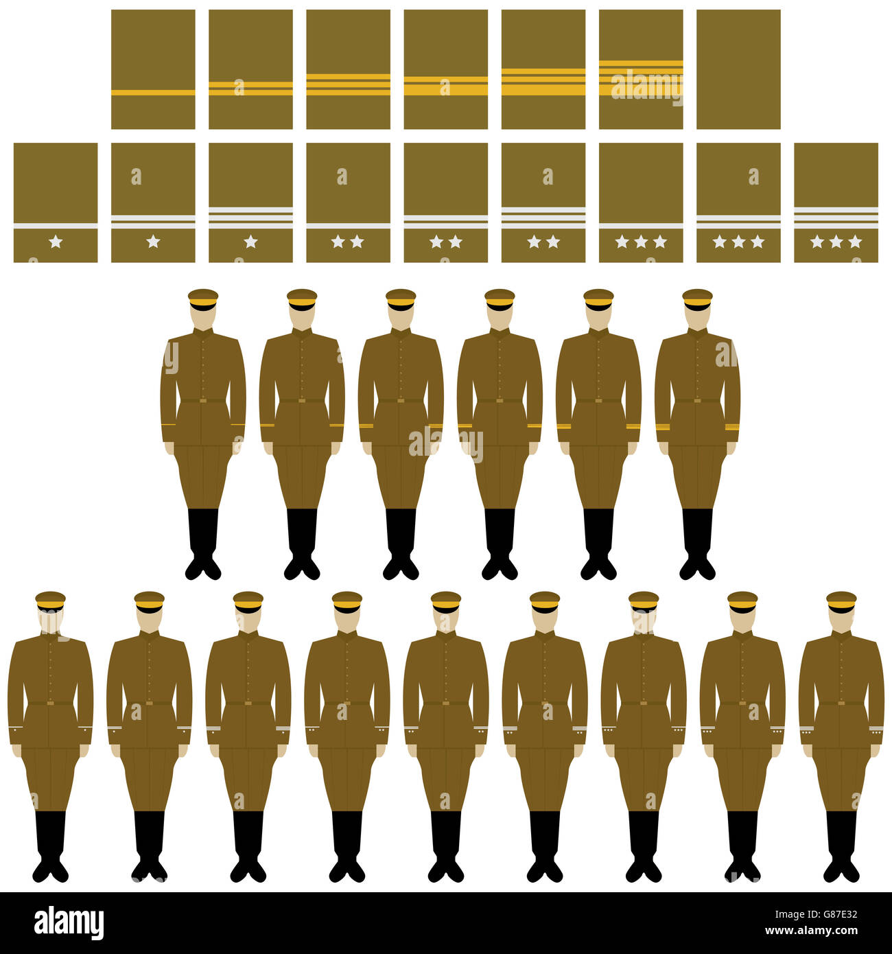 Japanese Army Rank Insignia