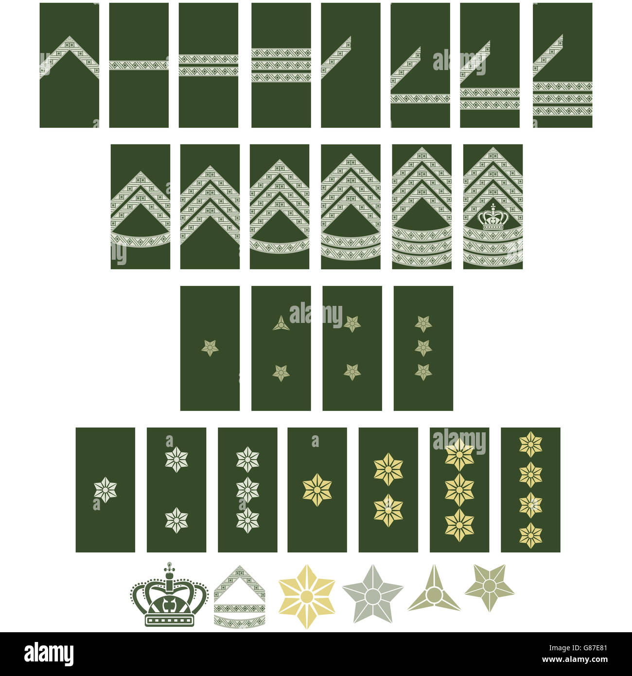 Badge of ranks of the Armed Forces of Denmark. The illustration on a