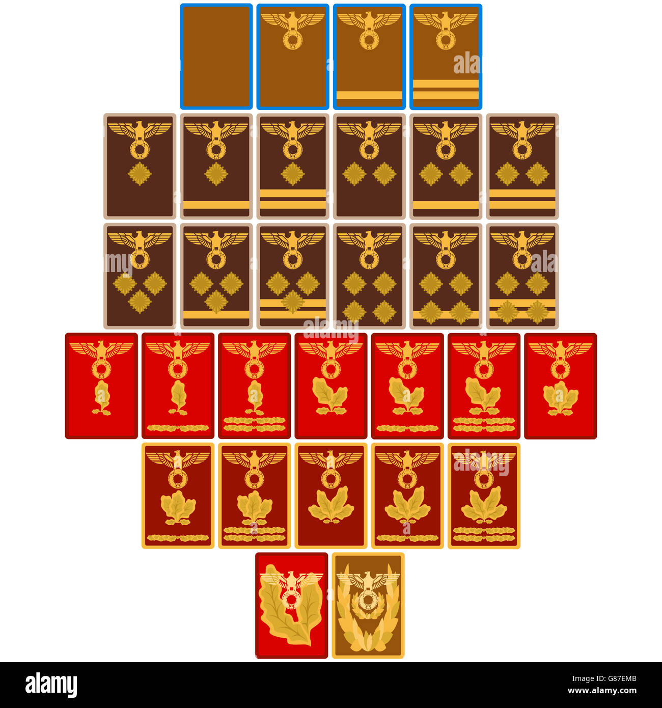 NSDAP Ranks