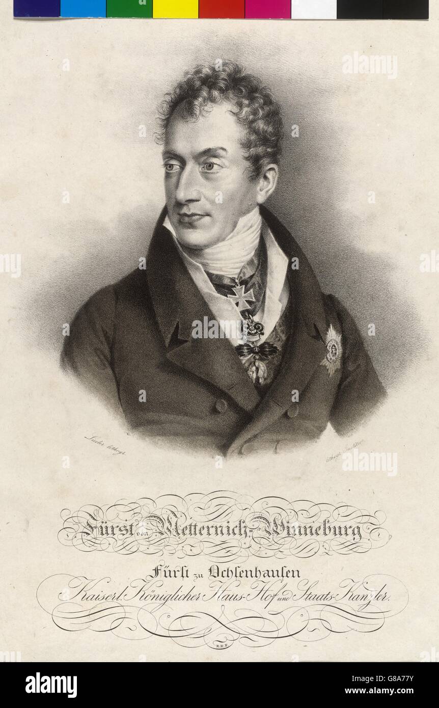 Metternich-Winneburg, Klemens Wenzel Lothar Fürst von Stock Photo