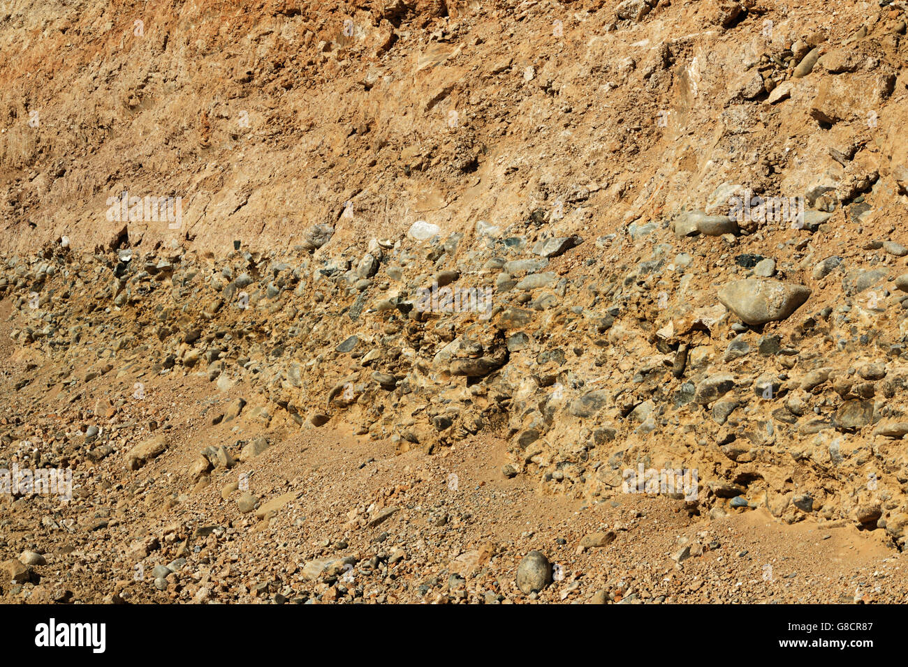 Alluvial Soil Deposits alluvial-soil-deposits