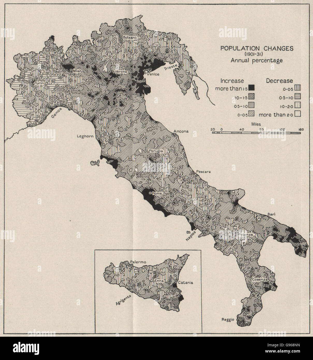 ITALY: Population changes (1901-31) . WW2 ROYAL NAVY INTELLIGENCE MAP, 1944 Stock Photo