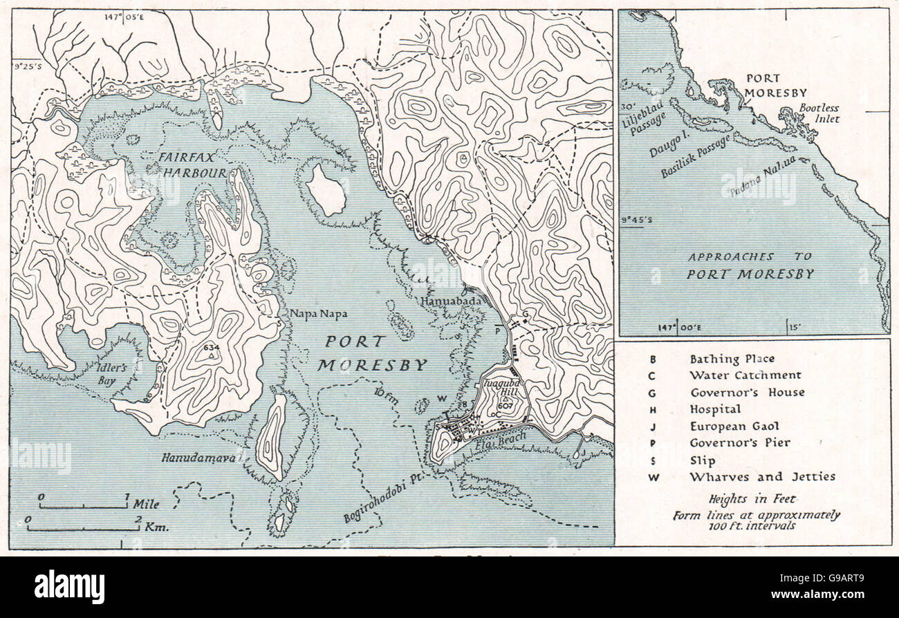 Port Moresby Ww2 Map