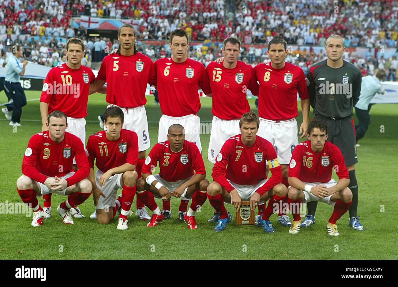 Fifa World Cup 2006 Groups