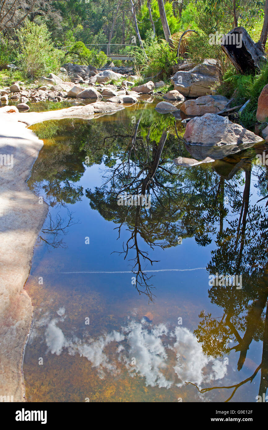 Grampians National Park
